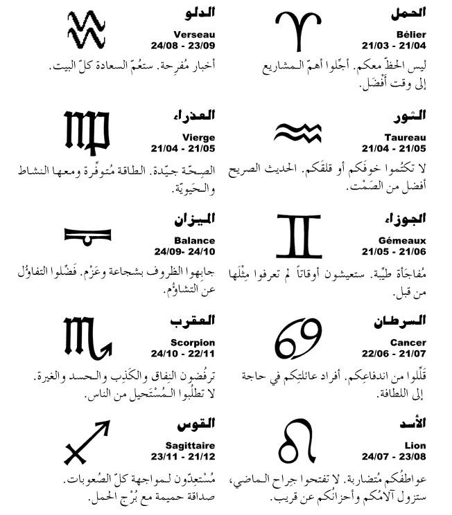 Signes zodiacaux arabes